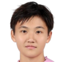 https://img.qingsongguan.com/img/football/player/b4860ee54cbbfc4c8a505b16a6316bd8.png